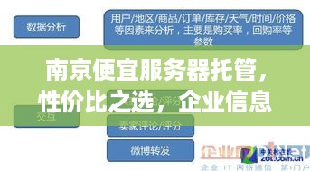 南京便宜服务器托管，性价比之选，企业信息化的加速器