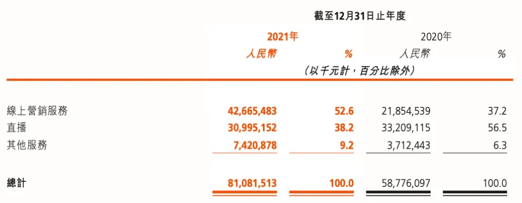 深入解析VPS服务器托管费用的构成与影响