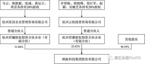 服务器托管数据隔离，确保业务连续性与数据保护的黄金法则