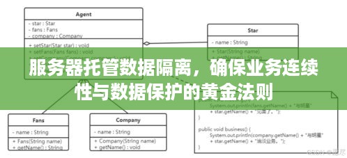 服务器托管数据隔离，确保业务连续性与数据保护的黄金法则