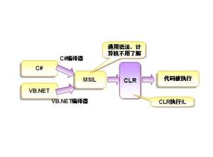 珠海存储服务器托管服务，数据安全与高效运营的双赢选择