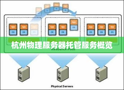 杭州物理服务器托管服务概览