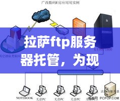 拉萨ftp服务器托管，为现代企业搭建稳固的数字桥梁