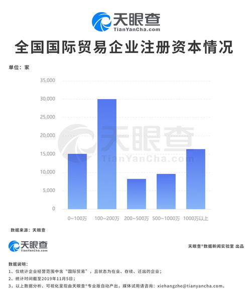 上海服务器托管促销——为企业数据安全加码