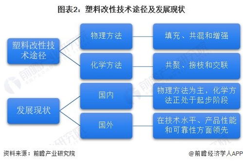 服务器托管中的犯罪行为剖析