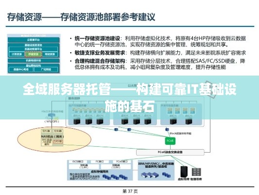 全域服务器托管——构建可靠IT基础设施的基石