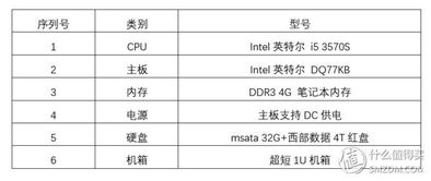 服务器托管电费网费详解，成本控制与优化策略