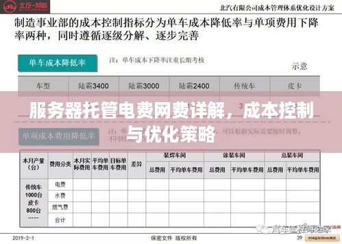 服务器托管电费网费详解，成本控制与优化策略