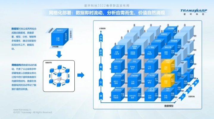 塔式服务器托管，企业数字化转型的基石