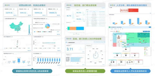 深圳远程服务器托管服务，企业数字化转型的加速器