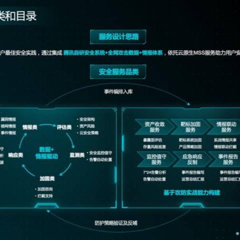 租服务器托管公司，搭建稳定云平台