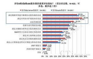 河南服务器托管价格指南——全面解析影响成本的关键因素