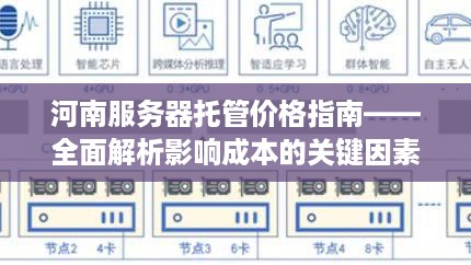 河南服务器托管价格指南——全面解析影响成本的关键因素