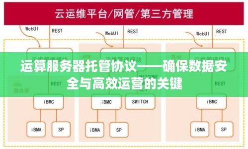 运算服务器托管协议——确保数据安全与高效运营的关键