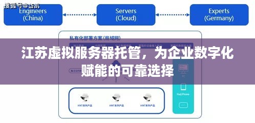 江苏虚拟服务器托管，为企业数字化赋能的可靠选择