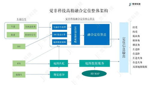 服务器托管方案的多维解析