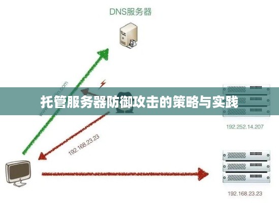 托管服务器防御攻击的策略与实践