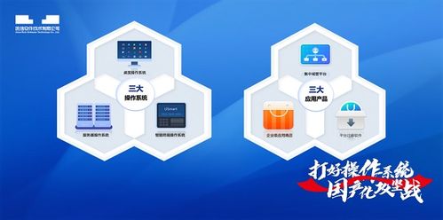 苏州服务器托管软件——助力企业信息化发展