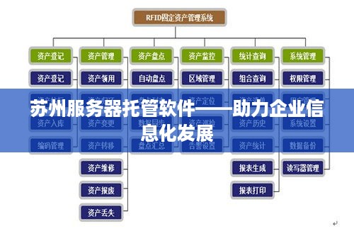 苏州服务器托管软件——助力企业信息化发展