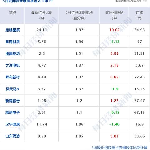 山西全域服务器托管，数字化转型的加速器