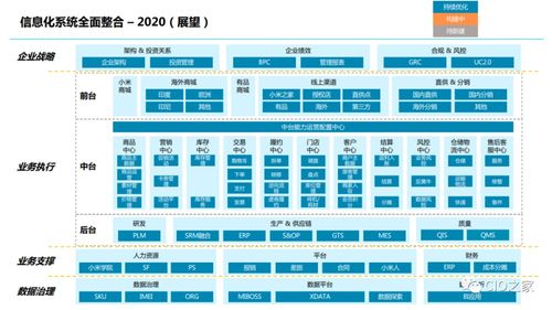 天津服务器托管租用——企业信息化的强力支撑