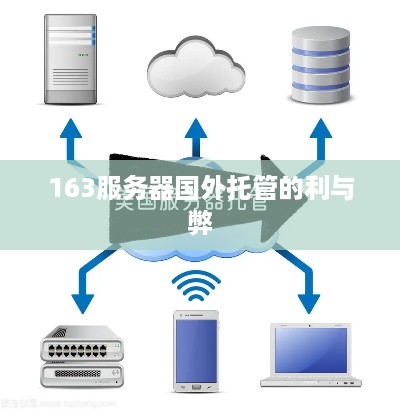 163服务器国外托管的利与弊