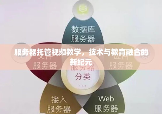 服务器托管视频教学，技术与教育融合的新纪元