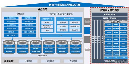 河南许昌服务器托管，为企业数据安全加码