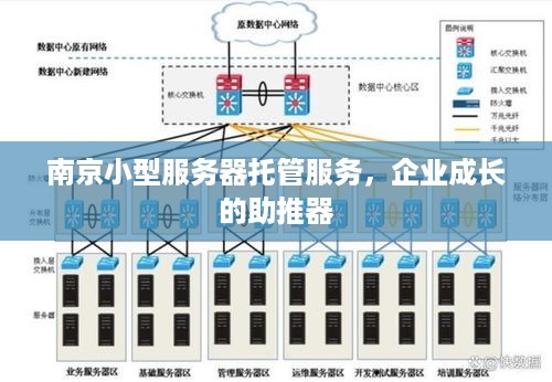 南京小型服务器托管服务，企业成长的助推器