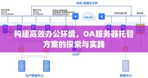 构建高效办公环境，OA服务器托管方案的探索与实践