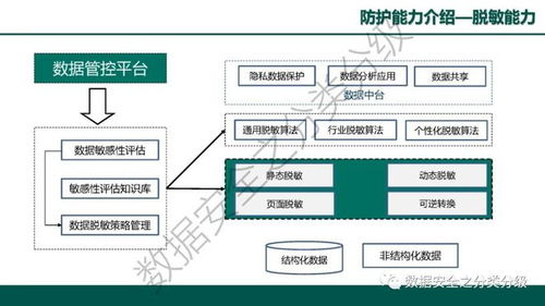 沈阳服务器托管服务，企业数据安全的坚实后盾