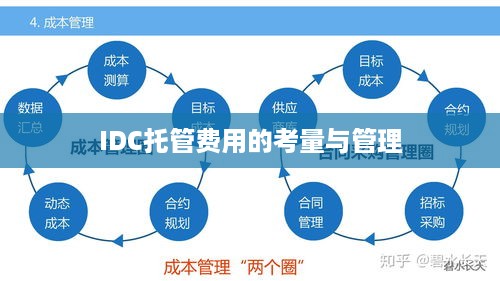 IDC托管费用的考量与管理