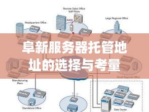 阜新服务器托管地址的选择与考量