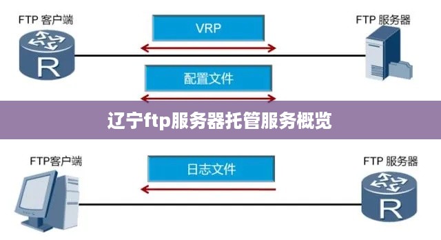 辽宁ftp服务器托管服务概览