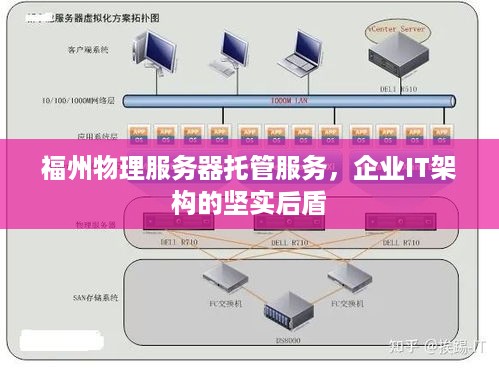 福州物理服务器托管服务，企业IT架构的坚实后盾