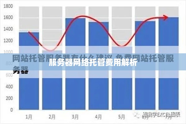 服务器网络托管费用解析