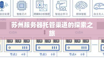 苏州服务器托管渠道的探索之旅