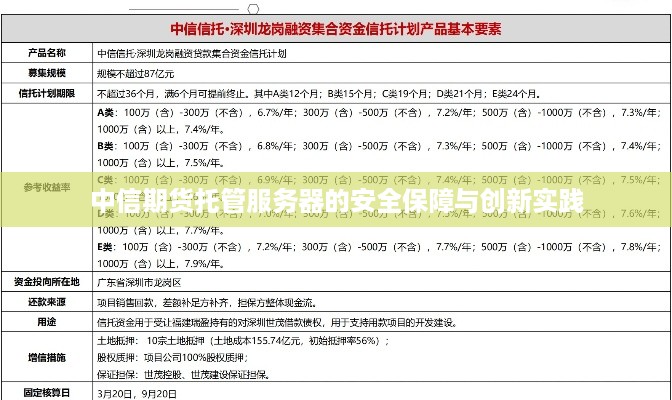 中信期货托管服务器的安全保障与创新实践