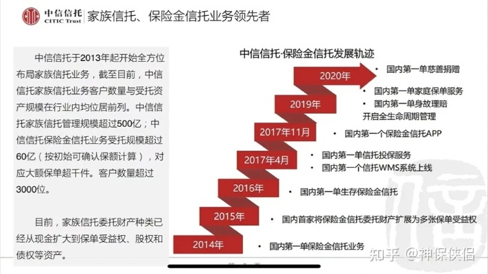 中信期货托管服务器的安全保障与创新实践