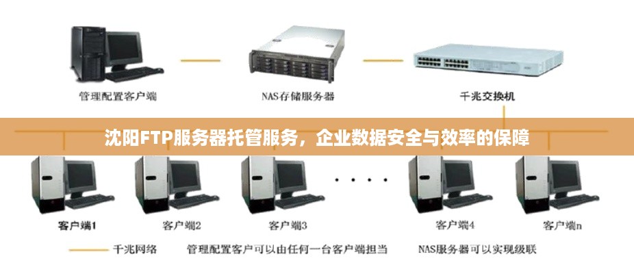 沈阳FTP服务器托管服务，企业数据安全与效率的保障