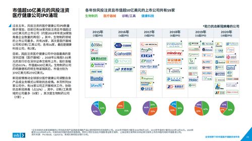 全球视野下的美国服务器托管排名解析