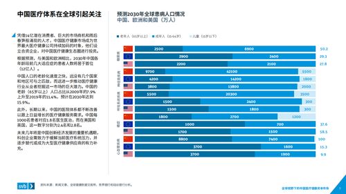 全球视野下的美国服务器托管排名解析