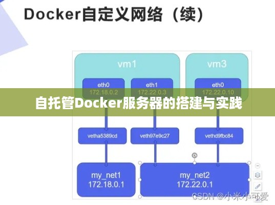 自托管Docker服务器的搭建与实践