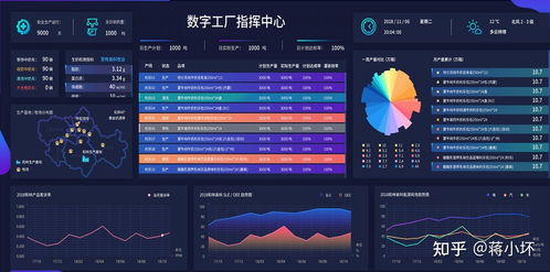 网聚无限服务器托管，开启企业数字化转型的新篇章