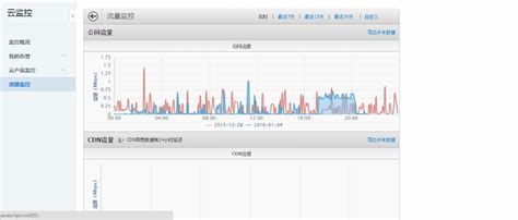 服务器托管防攻击策略的构建与实施