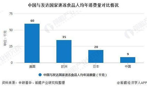 湖北服务器托管租用市场现状与未来趋势