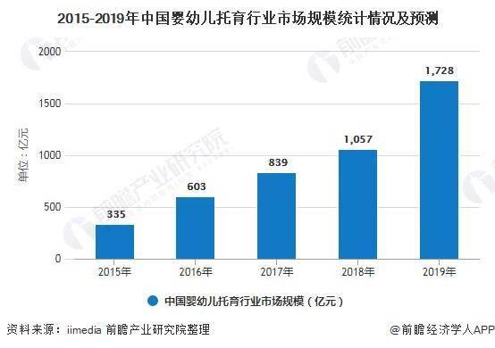 湖北服务器托管租用市场现状与未来趋势