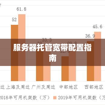 服务器托管宽带配置指南