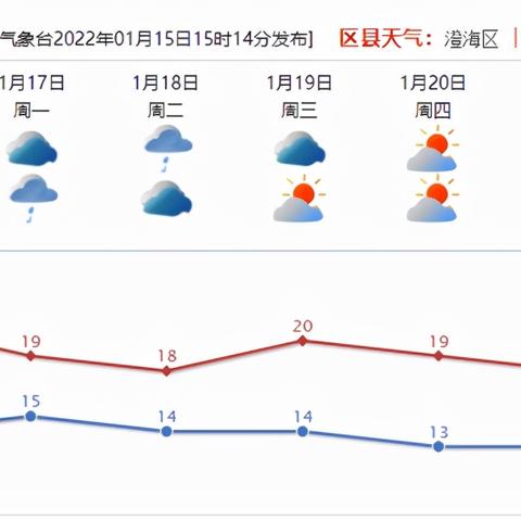 汕头服务器托管的全面指南