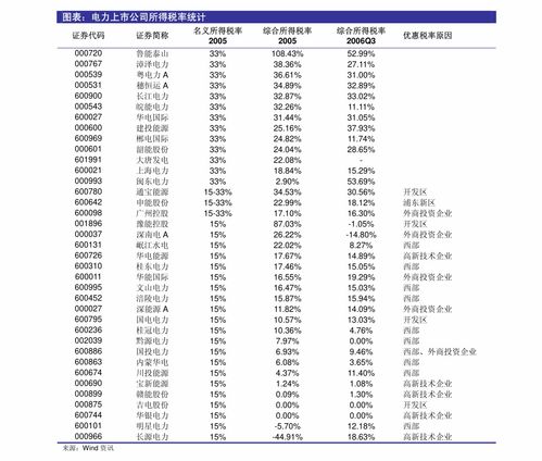 数据家的守护者——服务器托管服务的力量